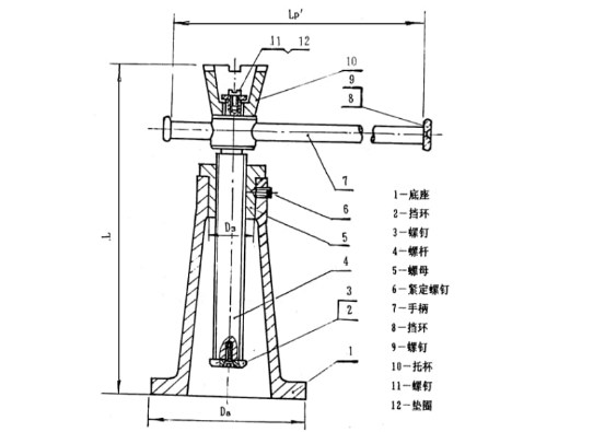 廊坊螺旋千斤頂原理結構圖分享